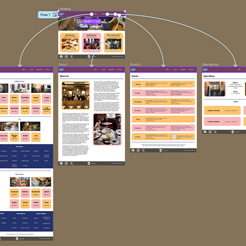 cafe site prototype